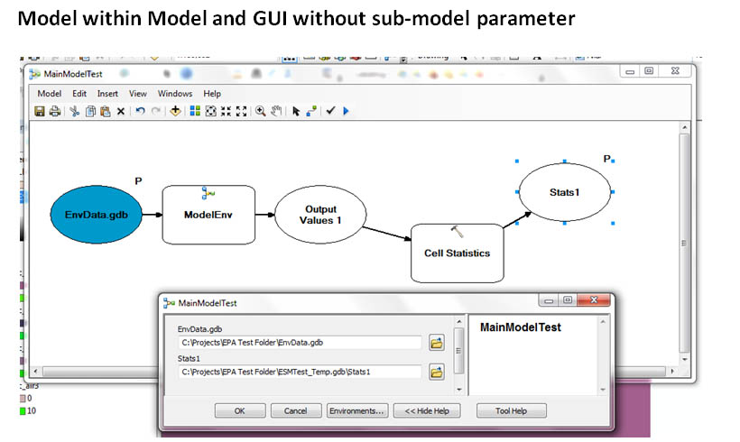 Model within Model without sub-model parameters.jpg